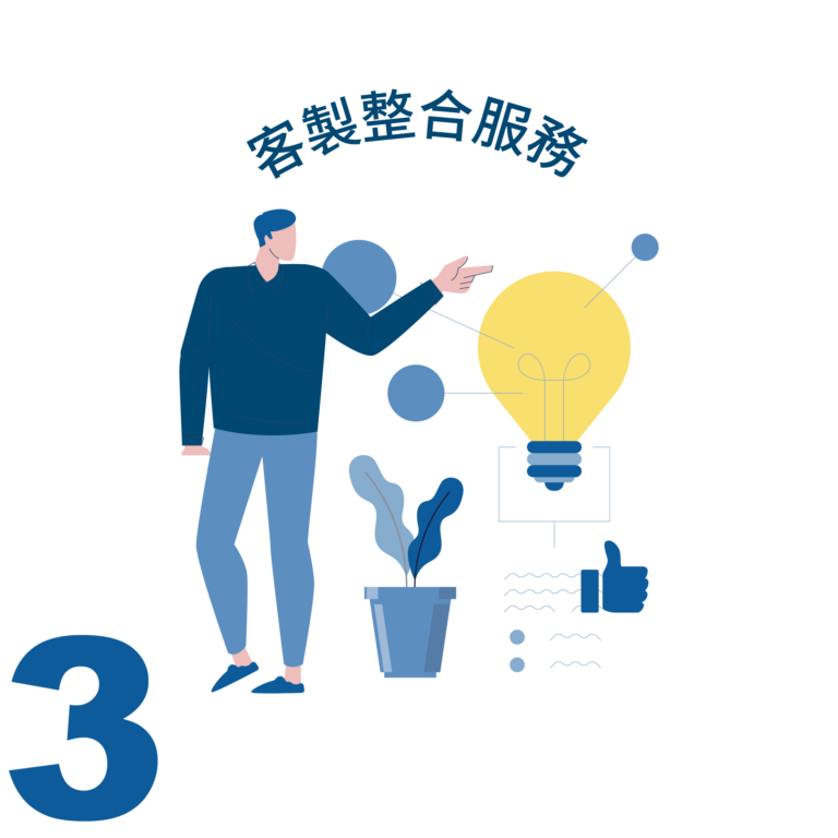 客製整合服務
